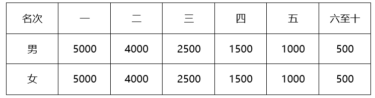 微信截图_20230906205411.png