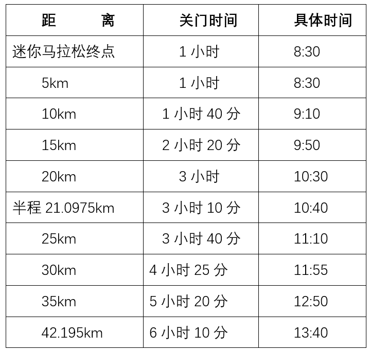 微信截图_20230911165232.png