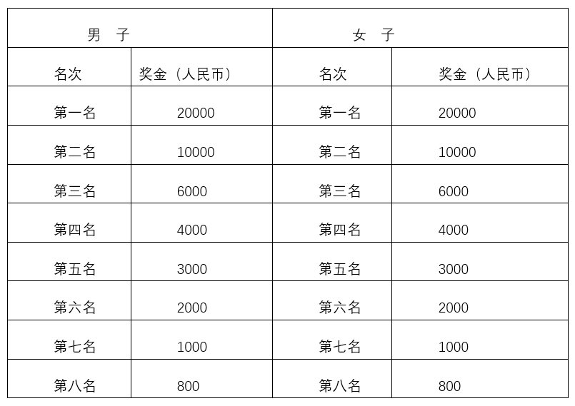 微信截图_20230911165244.png