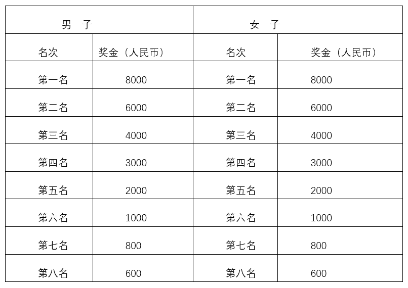 微信截图_20230911165251.png