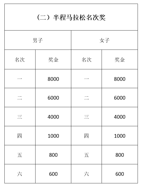 微信截图_20230914093818.png