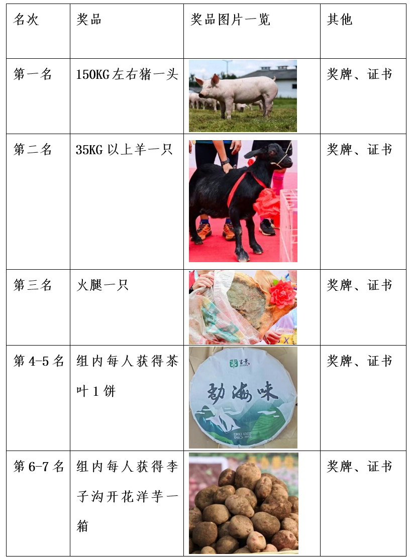 微信截图_20230914171553.png