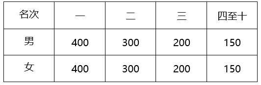 微信截图_20230914181135.png