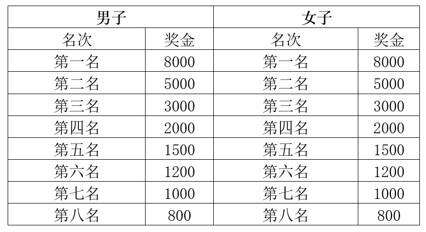 微信截图_20230915092138.png