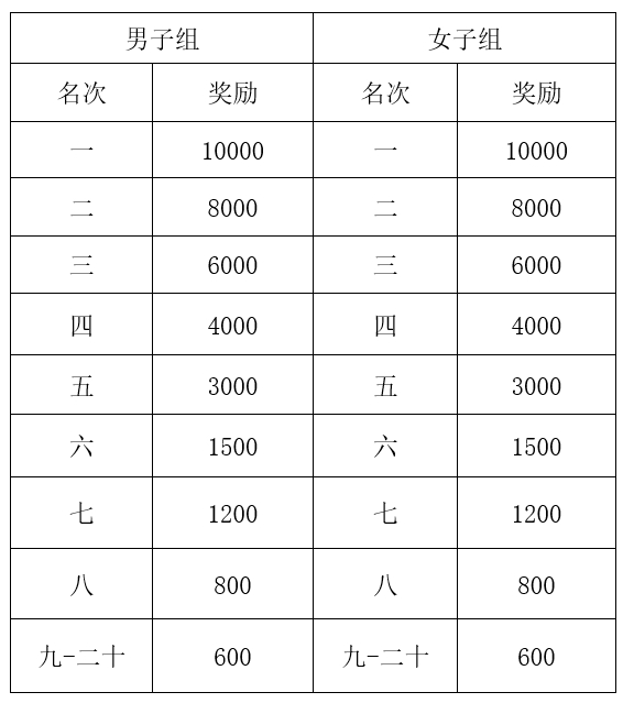 微信截图_20230917084922.png