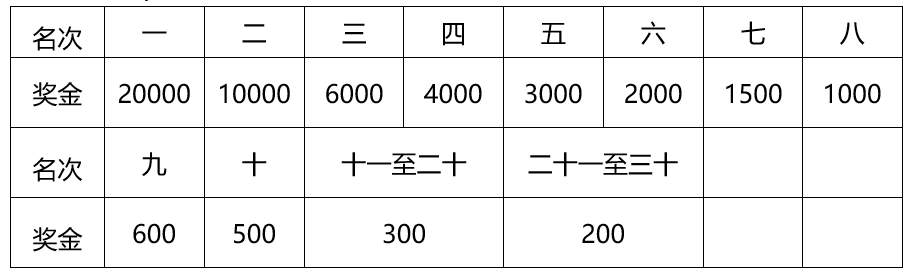 微信截图_20230921092026.png