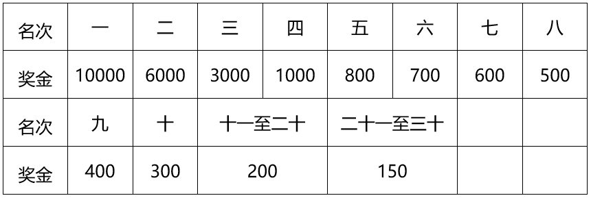 微信截图_20230921092041.png