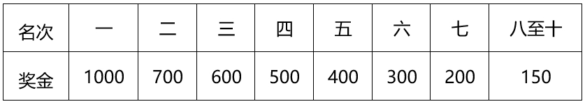 微信截图_20230921092050.png