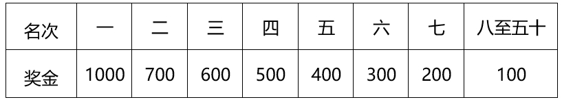 微信截图_20230921092057.png