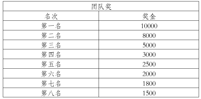 微信截图_20230925114733.png