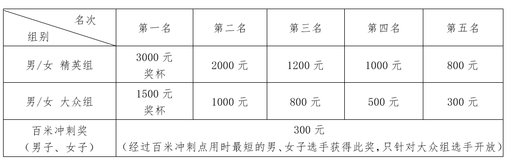 微信截图_20231122100950.png