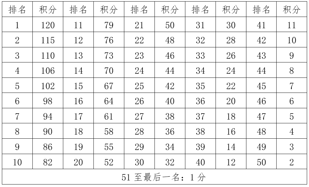 微信截图_20231122101016.png