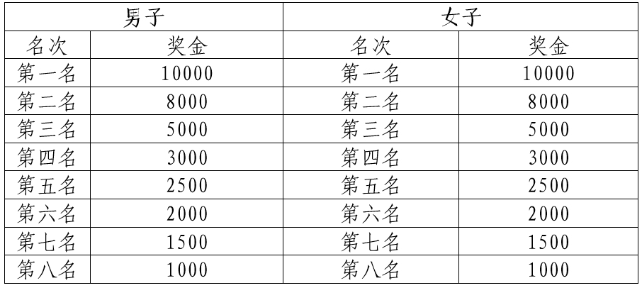 微信截图_20231222144458.png