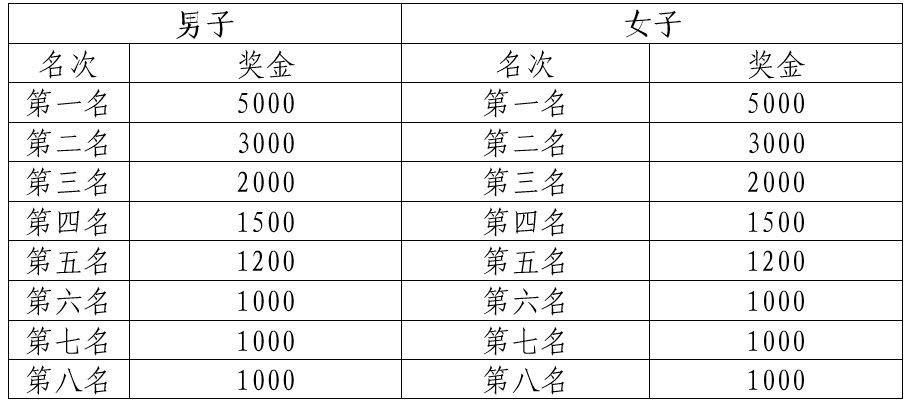 微信截图_20231222144505.png