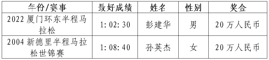 微信截图_20231222144535.png