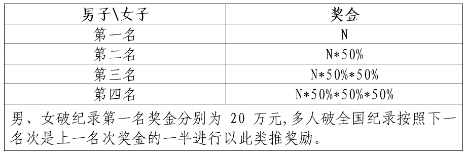 微信截图_20231222144540.png