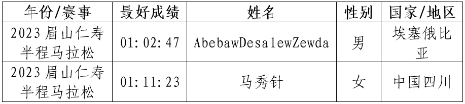 微信截图_20231222144545.png