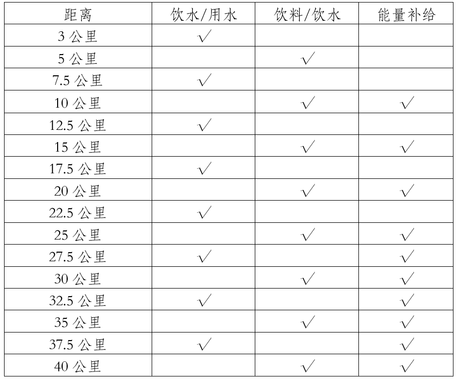 微信截图_20240108133745.png