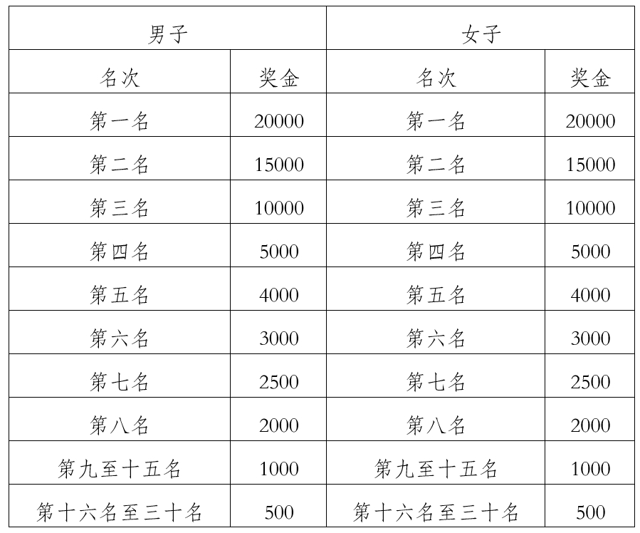微信截图_20240108133802.png