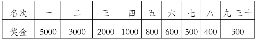 微信截图_20240108133808.png