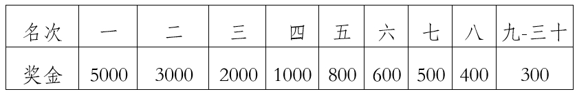 微信截图_20240108133817.png