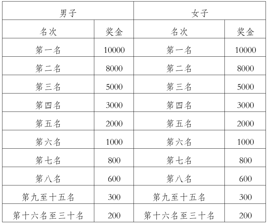 微信截图_20240108133826.png