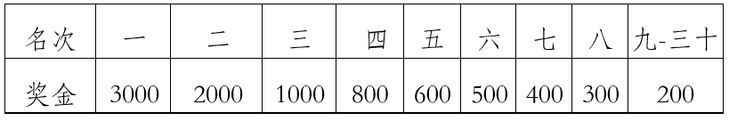 微信截图_20240108133840.png