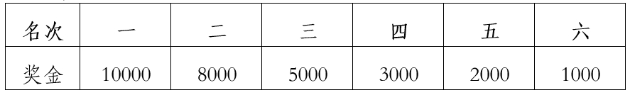 微信截图_20240108133846.png