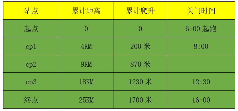 微信截图_20240312155001.png