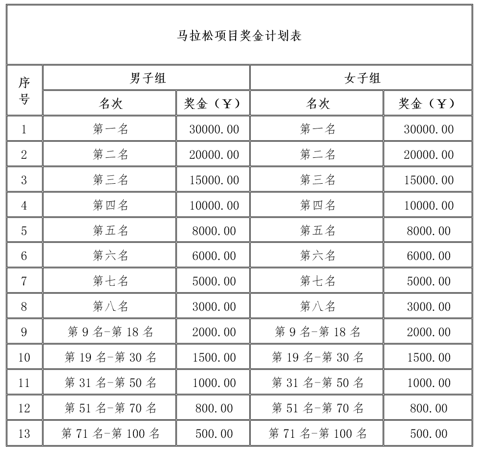 微信截图_20240320091606.png