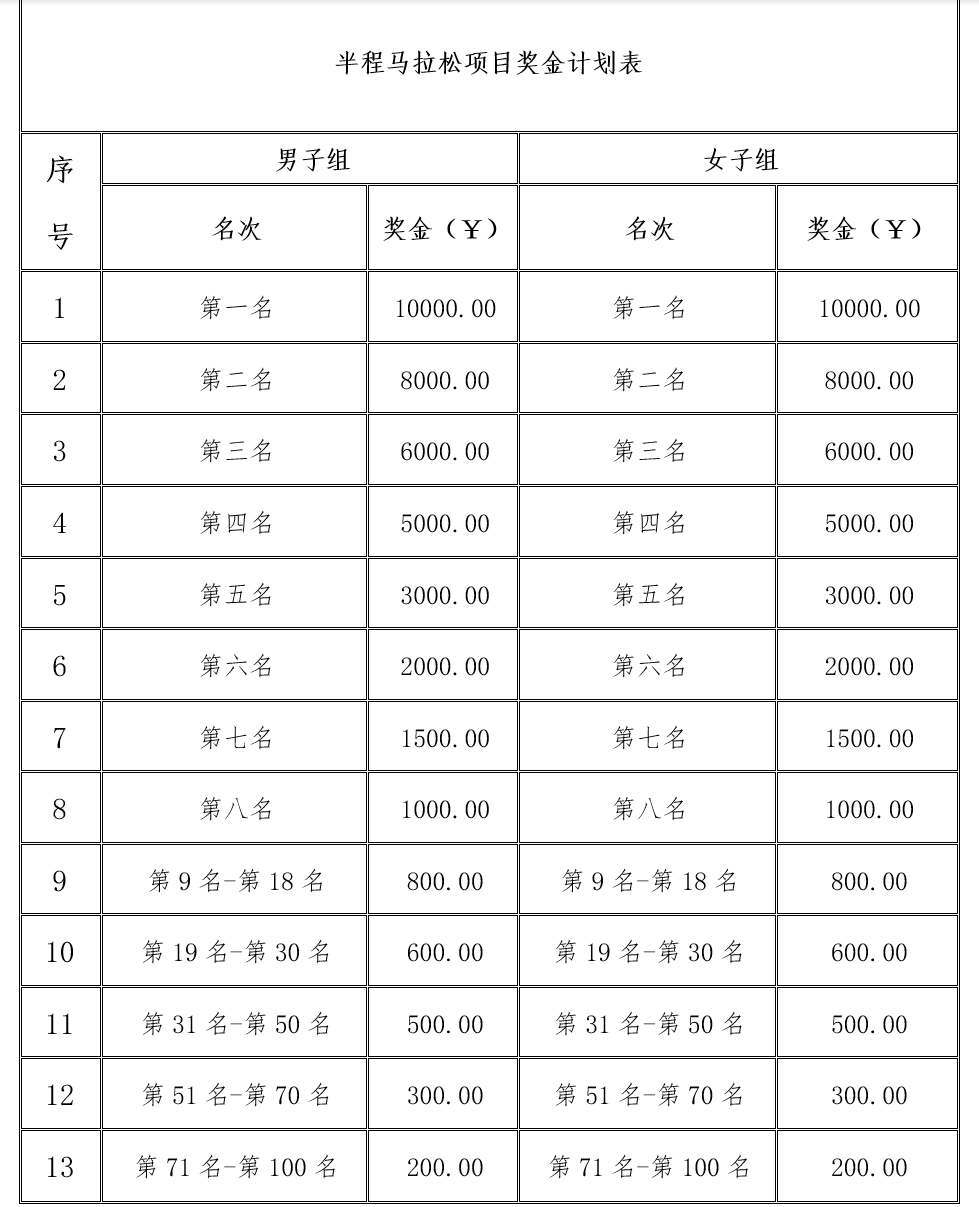 微信截图_20240320091713.png