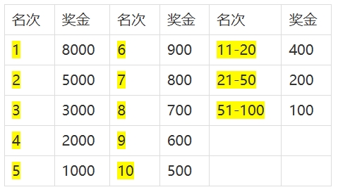 微信截图_20240611172218.png