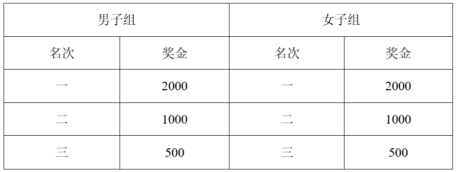 微信截图_20240617110510.png