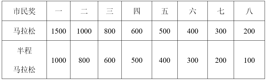 微信截图_20240617110524.png