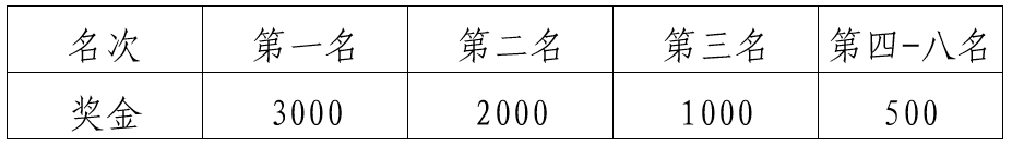 微信截图_20240705110123.png