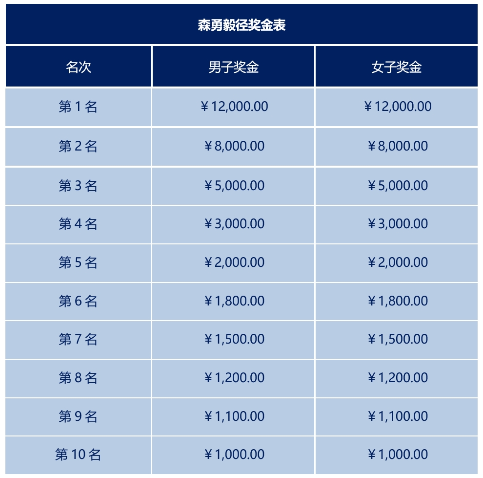 微信截图_20240715091534.png