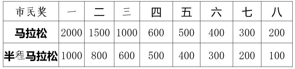 微信截图_20240805175343.png