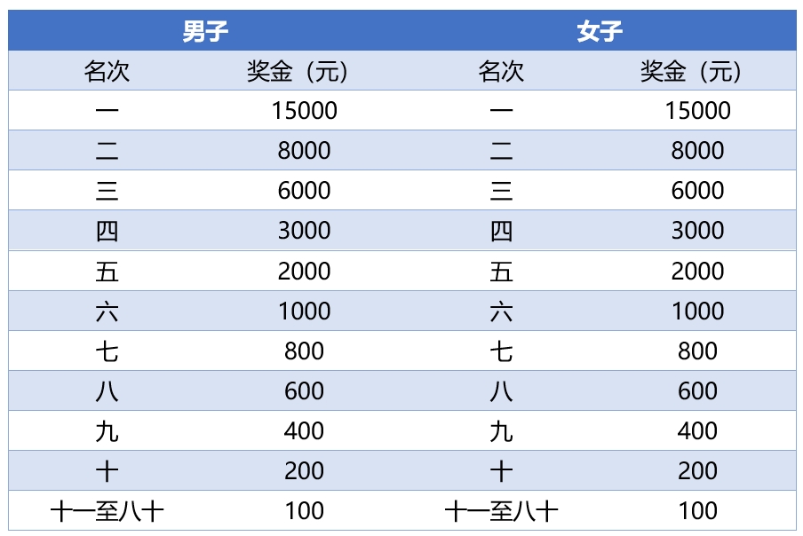 微信截图_20240827150335.png