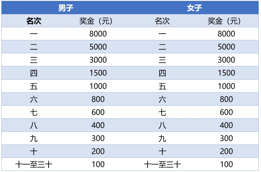 微信截图_20240827150343.png