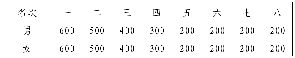 微信截图_20240828142010.png