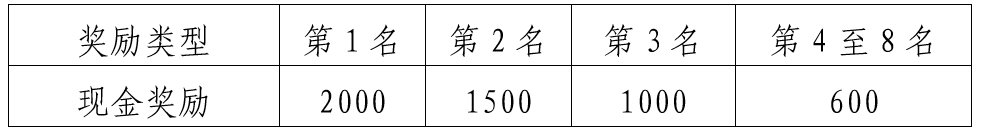 微信截图_20240828142016.png