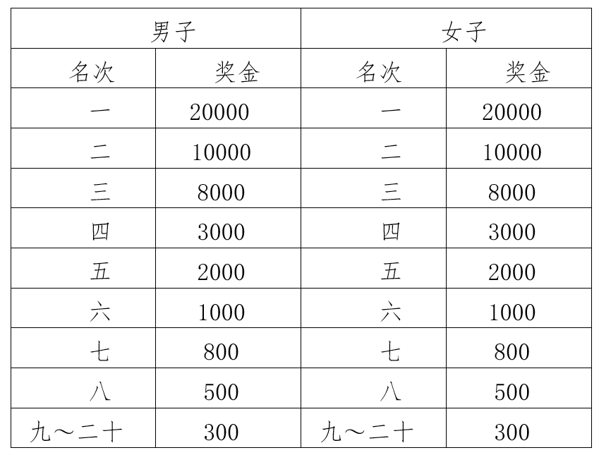 微信截图_20240903091923.png