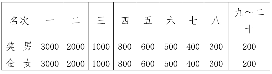 微信截图_20240903091929.png