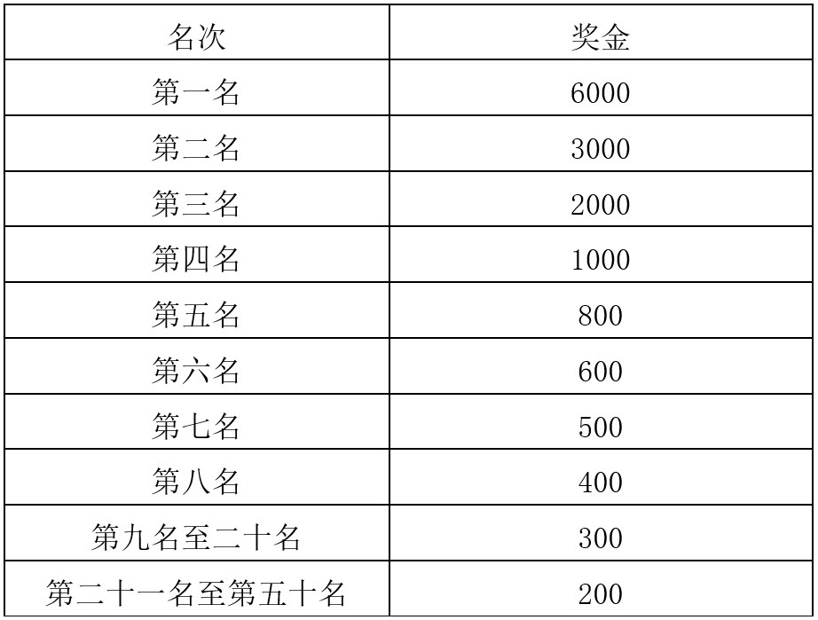 微信截图_20240928093247.png