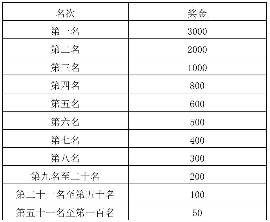 微信截图_20240928093255.png