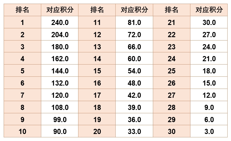 微信截图_20241017145054.png