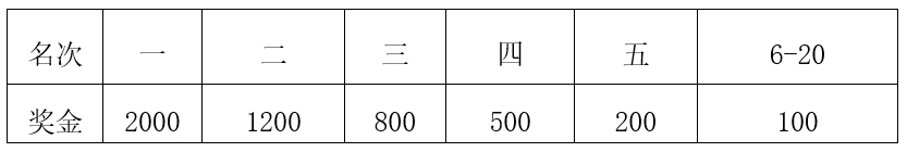微信截图_20241101100542.png