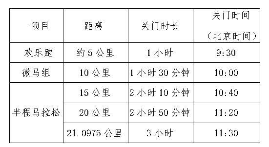 1730087098关门.png
