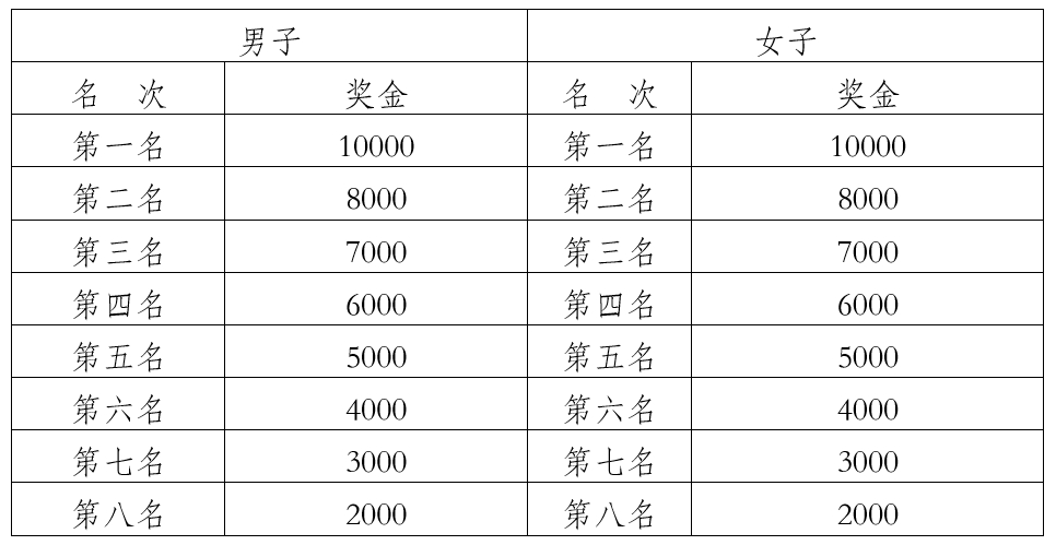 微信截图_20241128151807.png