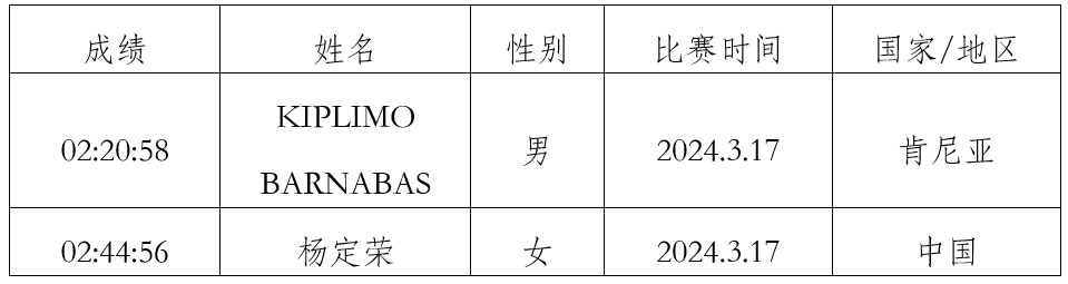 微信截图_20241128151829.png